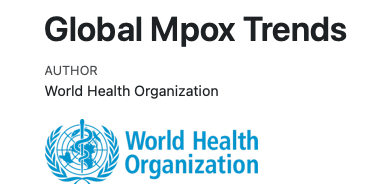 WHO Mpox Dashboard