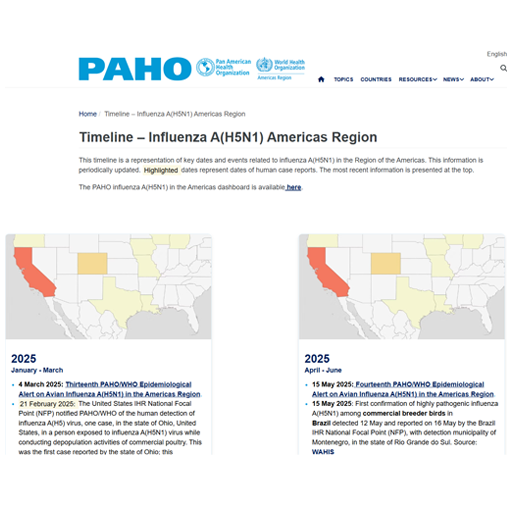 Timeline – Influenza A(H5N1) Americas Region